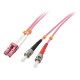 Lindy Fibre Optic Cable LC/ST OM4, Référence: W128457171