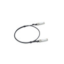 Rohde & Schwarz SFP-DAC10-1m Référence: W126987868