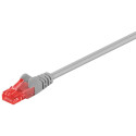 MicroConnect U/UTP CAT6 3M Grey PVC Référence: B-UTP603