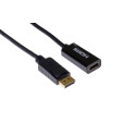 Mercodan PRO Displayport til HDMI Référence: W129252800