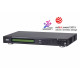 Aten HDMI Martrix Switch Référence: VM0404HB-AT-G