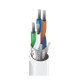 Belden OSDP RS485, 2 Pr #24 Str TC, Référence: W129291860