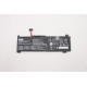 Lenovo FRU L360-15 SP/B L20M3PC2 Reference: W125986377