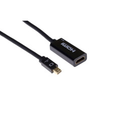 Mercodan PRO Mini Displayport til Référence: W129253167