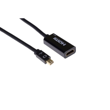 Mercodan PRO Mini Displayport til Référence: W129253167