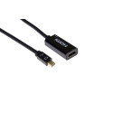 Mercodan PRO Mini Displayport til Référence: W129253167