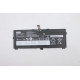 Lenovo Internal, 3c, 50Wh, LiIon, SMP Référence: W125731465