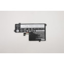 Lenovo 42Wh lithium-ion battery for Référence: W125734941