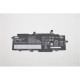 Lenovo 57Wh internal lithium-ion Référence: W126195637