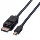 Value Displayport Cable 1.5 M Mini Reference: W128372435
