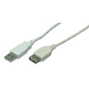 LogiLink USB A - A Ma/Fe 2.00m grey Référence: CU0010