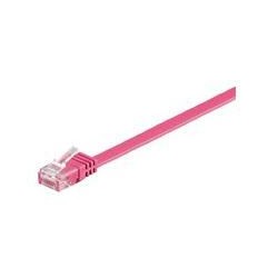 MicroConnect U/UTP CAT6 5M Pink LSZH Référence: UTP605PI