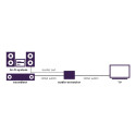 Marmitek Connect AE34 Référence: W129414382