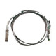Dell Networking, Cable, SFP28 Référence: W127401530 