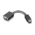 Lenovo DisplayPort to VGA Monitor Référence: 57Y4140