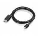 Lenovo Mini-Disp.P.-to-Disp.P. Cable Reference: 0B47091