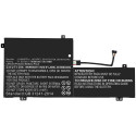CoreParts Laptop Battery for Lenovo Référence: W125993483