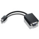 Lenovo mini-DisplayPort to VGA Adapte Reference: 0A36579