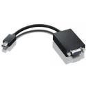 Lenovo mini-DisplayPort to VGA Adapte Reference: 0A36579