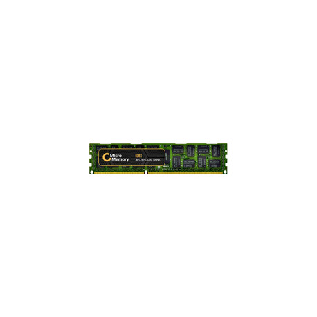 MicroMemory 16GB Module for Dell Reference: MMDE015-16GB