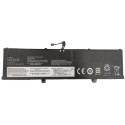 CoreParts Laptop Battery for Lenovo Référence: W128168935
