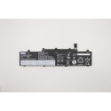 Lenovo compatible 3-cell Référence: W125794843