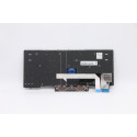 Lenovo CMSK-CS20,BK-NBL,CHY,UKE Référence: W125694590