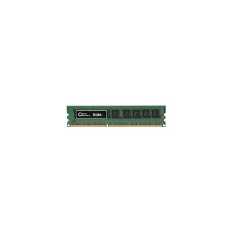 MicroMemory 2GB Module for HP Reference: MMHP075-2GB