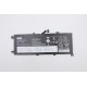Lenovo 46Wh internal lithium-ion Référence: W125792817